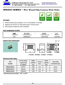 MM3225 series wire wound chip common mode choke