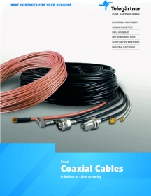 Coaxial cables